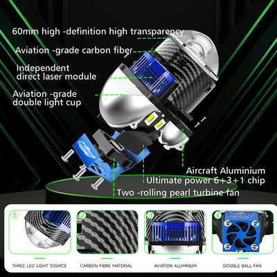 Masters A80 Lens LED Laser/Hi/Lo Beam 85W 8500 Lumens 3 inch Dual laser Projector